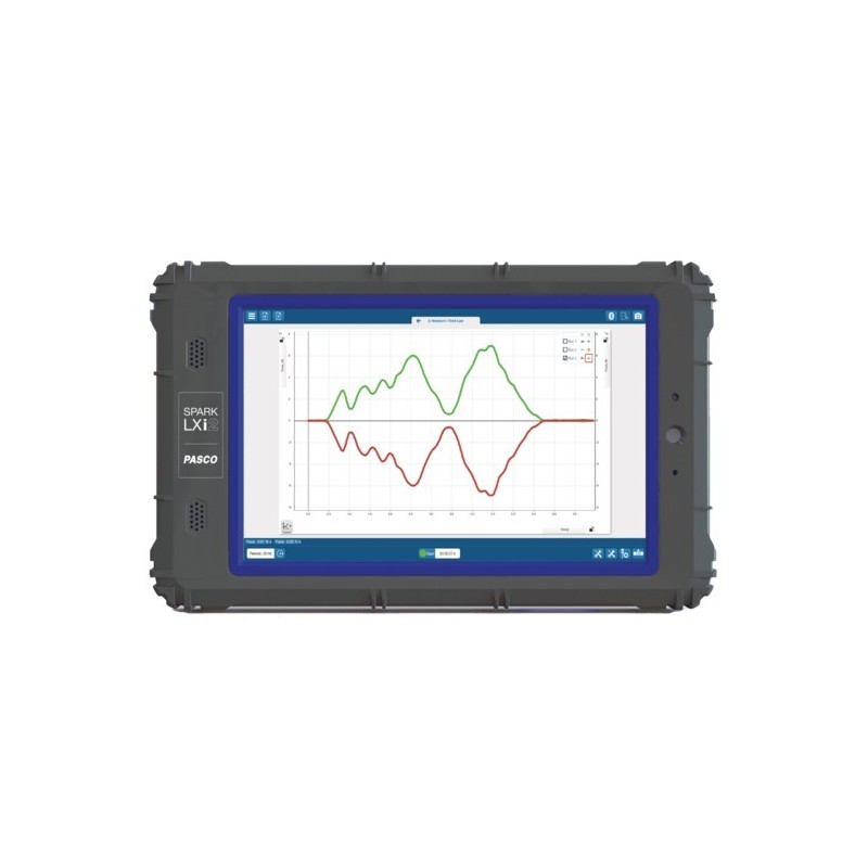 REGISTRADOR DE DATOS SPARK LXI2 PS-3600B